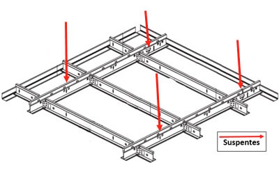 étape 3 pose ossature